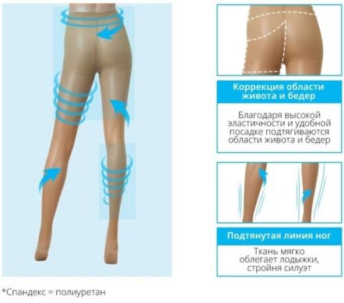 Атоми Слим Лайн Капроновые колготки